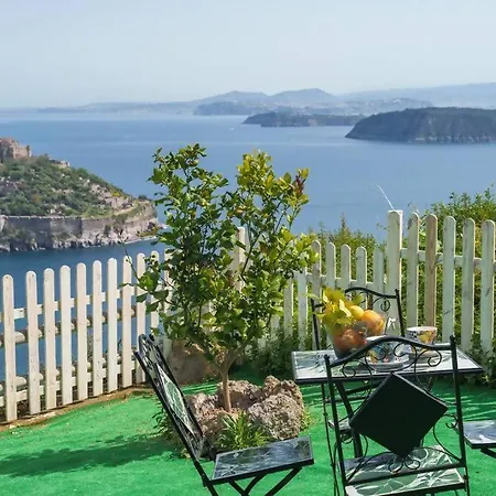 La Finestra Sul Castello *