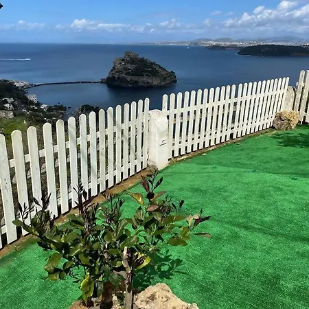 La Finestra Sul Castello